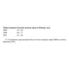 Порошок вольфрамовый ПВН ТУ 48-19-72-92