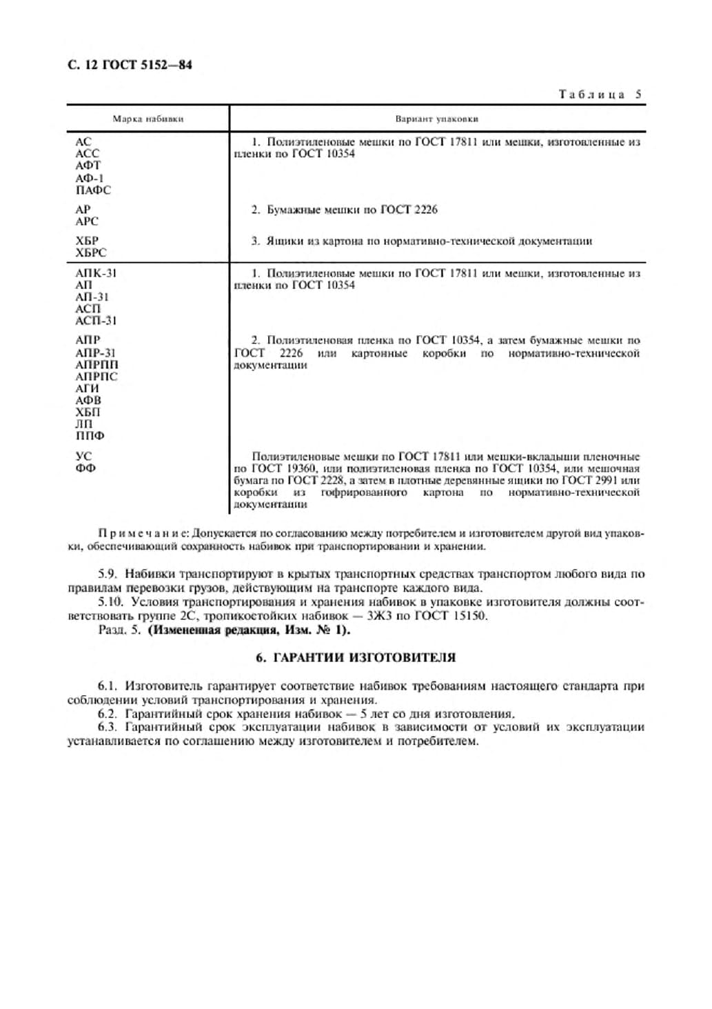 ГОСТ 5152-84 Набивки сальн. Страница 13