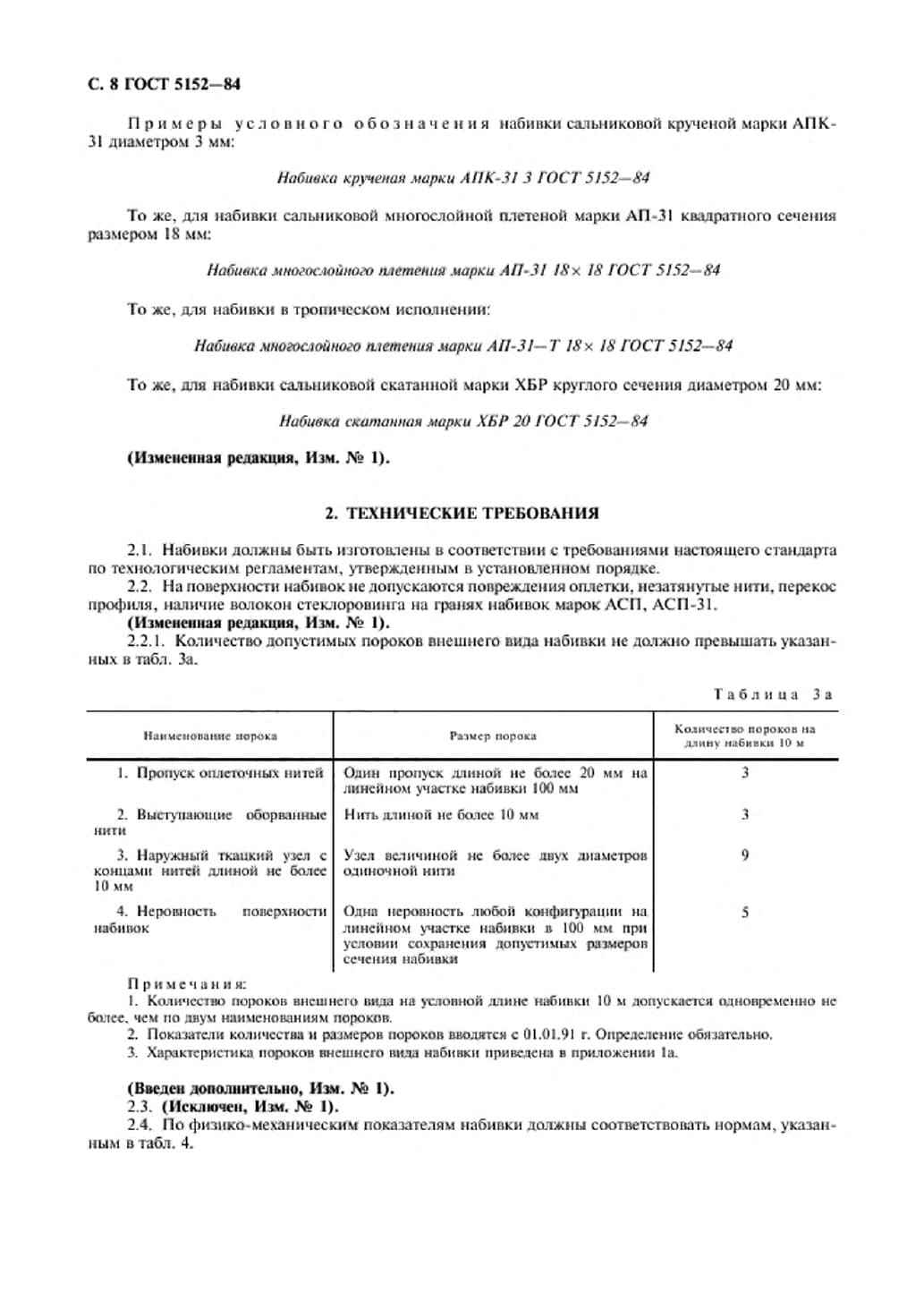 ГОСТ 5152-84 Набивки сальн. Страница 9